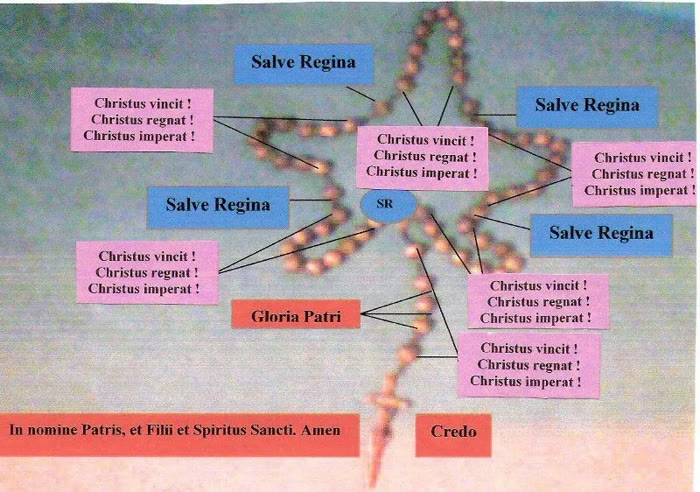 Chapelet de Salveregina2005